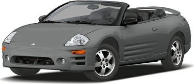 Convertible sleek design with alloy wheels and open roof