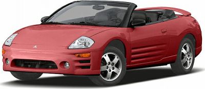 Red convertible sports car front view with alloy wheels