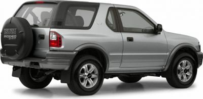 Rear and side view of a two-door SUV with mounted spare tire and alloy wheels
