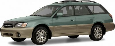 Wagon with two-tone paint and roof rails