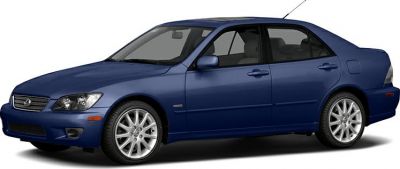 Blue compact sedan side profile with alloy wheels and sleek lines