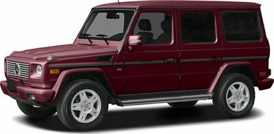 Boxy burgundy SUV with V8 engine and distinctive running boards