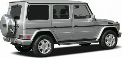 Side view of long wheelbase SUV with tinted windows and spare tire cover