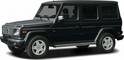 Boxy long wheelbase SUV with V8 engine and classic off-road design