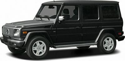 Side profile of a boxy SUV with signature off-road styling and alloy wheels
