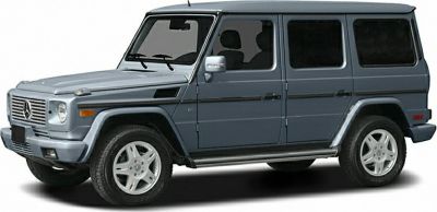 Side profile of boxy long wheelbase SUV with four doors