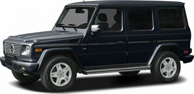 Boxy long-wheelbase SUV with V8 engine and rugged design
