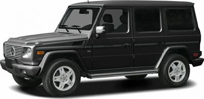 Black long wheelbase SUV side profile with boxy rugged design