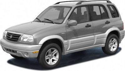 Front side view of mid-sized SUV with alloy wheels and roof rails