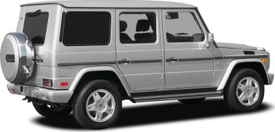 Silver SUV rear side with spare tire and five-spoke wheels
