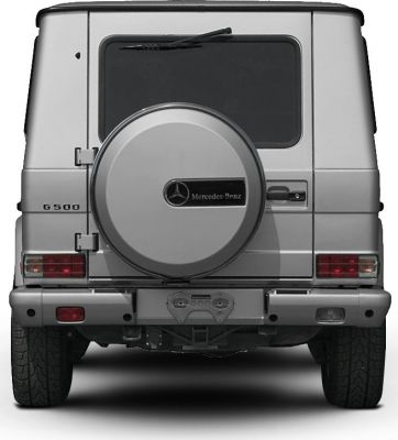 Rear view of SUV with mounted spare tire and distinctive taillights.