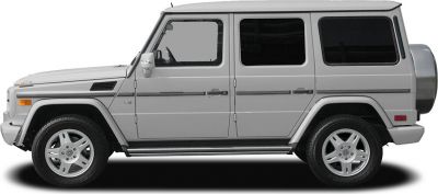 Side profile of extended wheelbase SUV with V8 badge and alloy wheels