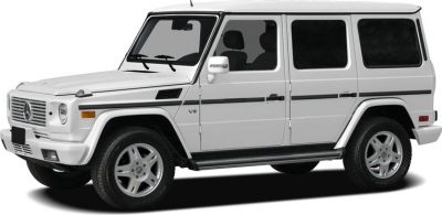 Boxy white SUV with V8 engine, extended wheelbase, and classic rugged design