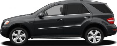 Side profile of an SUV with alloy wheels and running boards