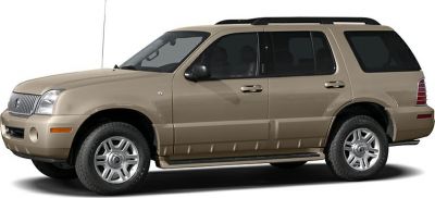 SUV side profile with roof rails and alloy wheels