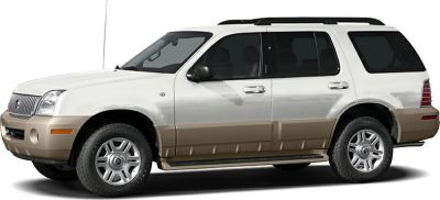 Side profile of a mid-size SUV with two-tone paint and roof rack