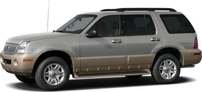 Side profile of an SUV with two-tone paint and roof rails
