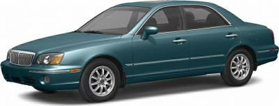 Front side view of classic sedan with alloy wheels
