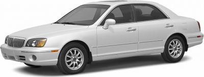 Front side view of classic sedan with alloy wheels and chrome grille