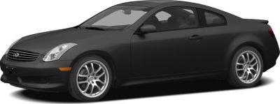 Side profile of matte black sports coupe with alloy wheels