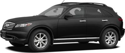 Side profile of black SUV with chrome roof rails and alloy wheels