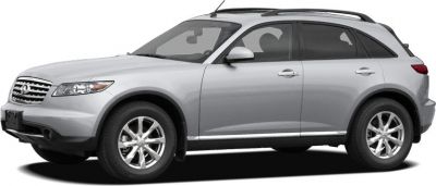 Silver SUV side profile with alloy wheels and roof rails