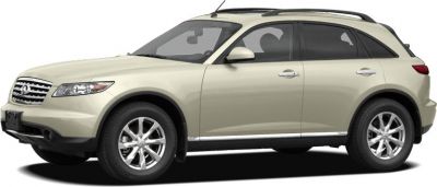 Side profile of facelifted Infiniti FX I SUV with roof rails and alloy wheels