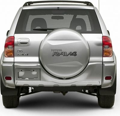Rear view of SUV with mounted spare tire and taillights