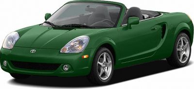 Green convertible roadster with mid-engine layout and sporty alloy wheels