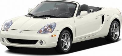 Convertible roadster front view with clear headlights and smooth body lines