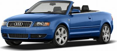 Blue convertible with open top and sporty alloy wheels