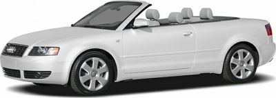 Convertible with open roof and sleek side profile