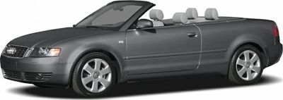 Side view of a convertible with open roof and alloy wheels