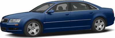 Luxury sedan side profile with alloy wheels and extended wheelbase