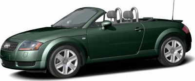 Green convertible roadster with exposed roll bars and alloy wheels