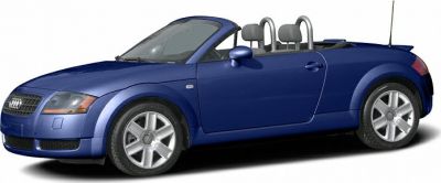 Blue convertible two-seater roadster with alloy wheels