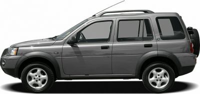 Side profile of mid-size SUV with roof rails and rear spare tire