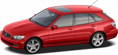 Red sporty station wagon with sunroof and five-spoke alloy wheels
