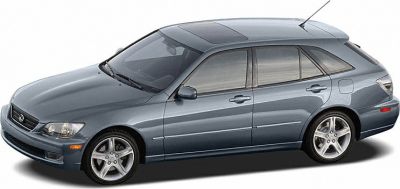 Sporty station wagon with sleek side profile and alloy wheels