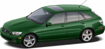Green wagon with sunroof and five-spoke alloy wheels