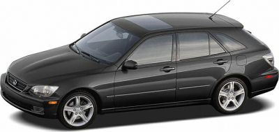 Black 5-door hatchback with sunroof and alloy wheels