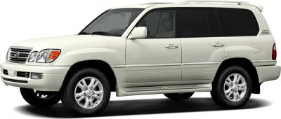 White luxury SUV side view with alloy wheels and sleek design