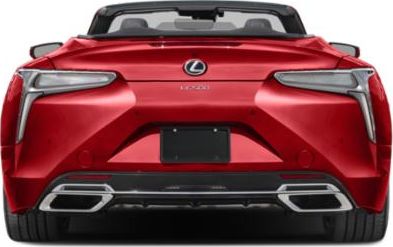 Rear view of luxury convertible with sleek tail lights and dual exhausts