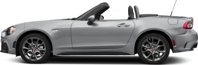Side profile of a silver convertible with alloy wheels and sporty design