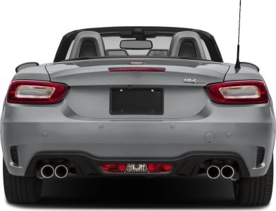 Rear view with quad exhaust and LED tail lights