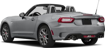 Convertible rear view with dual exhaust and sporty wheels