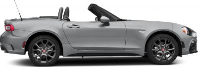 Side profile of a gray convertible with sporty wheels and open roof
