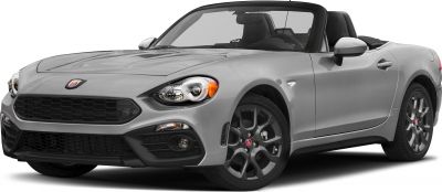 Front close-up of a sporty convertible with alloy wheels and aggressive grille